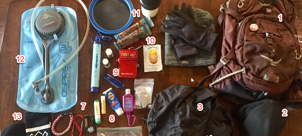 Never Forget These 13 Items in the Backcountry
